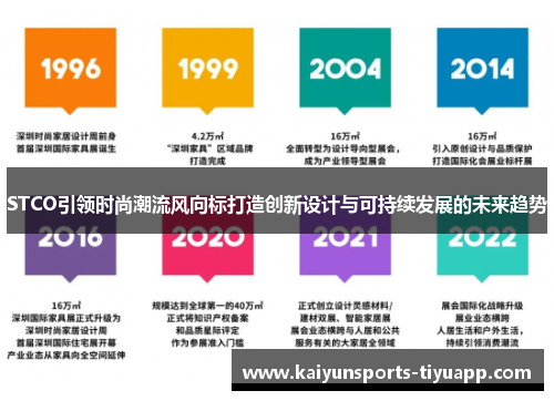 STCO引领时尚潮流风向标打造创新设计与可持续发展的未来趋势